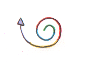 ciclovitale